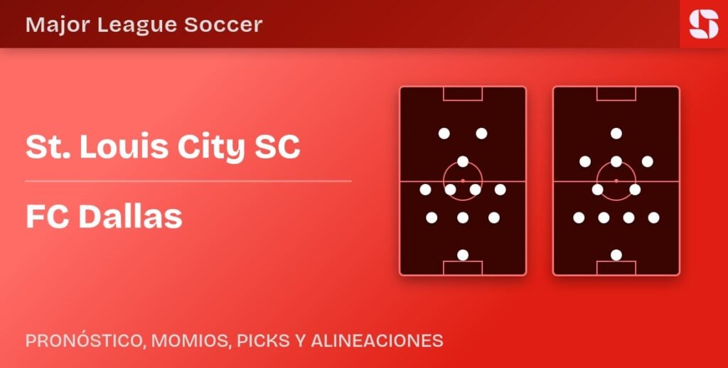 St. Louis City SC vs FC Dallas predicted formations
