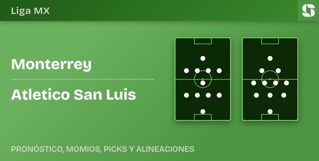 Monterrey vs Atletico San Luis predicted formations