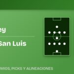 Monterrey vs Atletico San Luis predicted formations