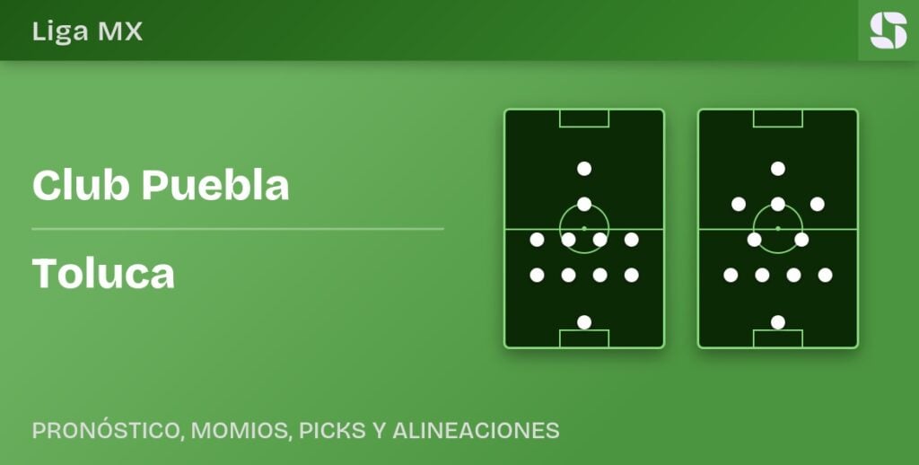 Club Puebla vs Toluca predicted formations