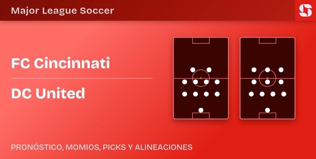 FC Cincinnati vs DC United predicted formations