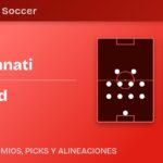 FC Cincinnati vs DC United predicted formations