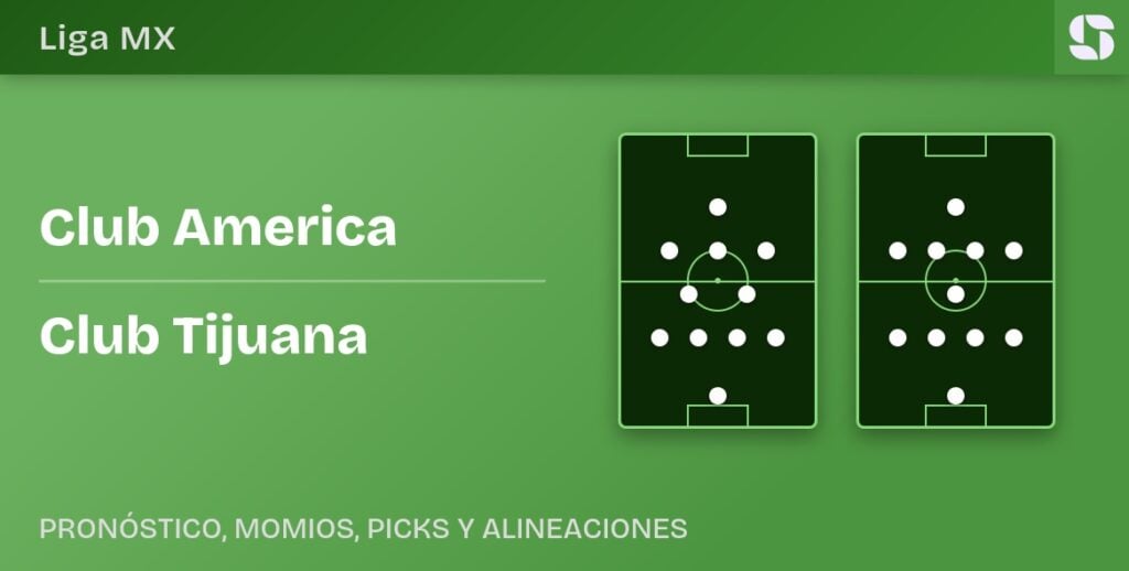 Club America vs Club Tijuana predicted formations
