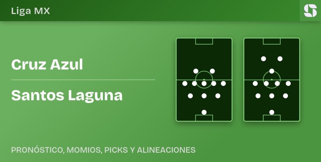 Cruz Azul vs Santos Laguna predicted formations