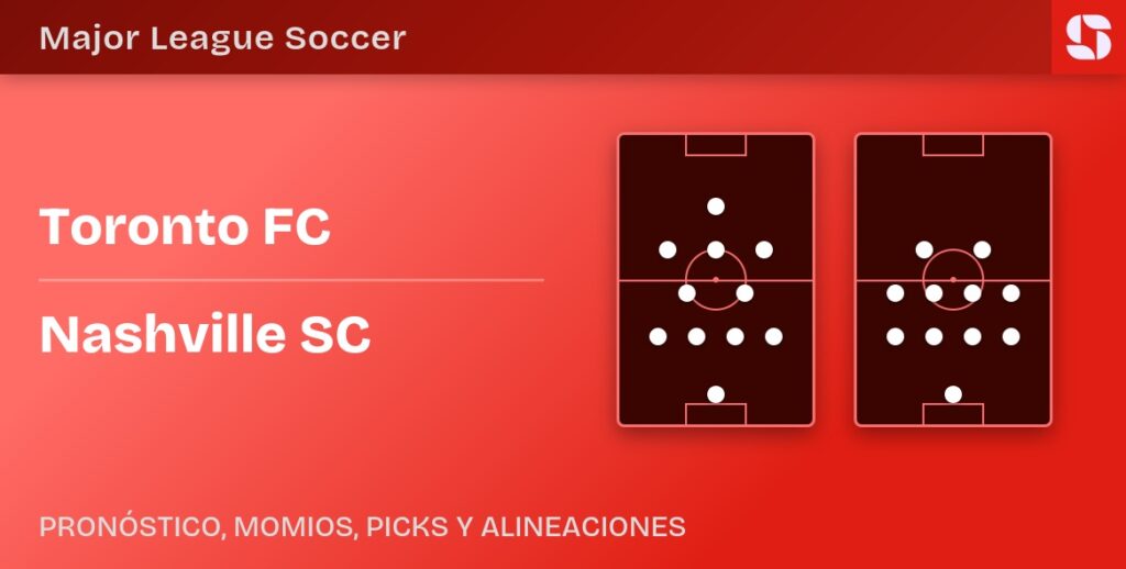 Toronto FC vs Nashville SC predicted formations