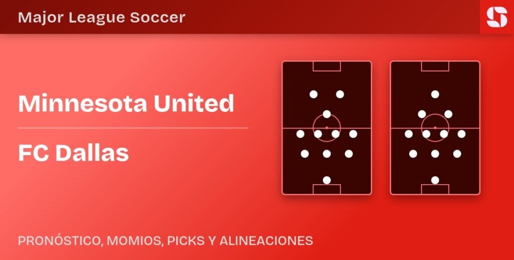 Minnesota United vs FC Dallas predicted formations
