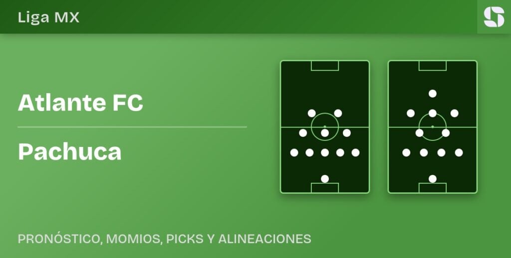 Atlante FC vs Pachuca predicted formations