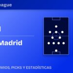 Liverpool vs Atletico Madrid predicted formations