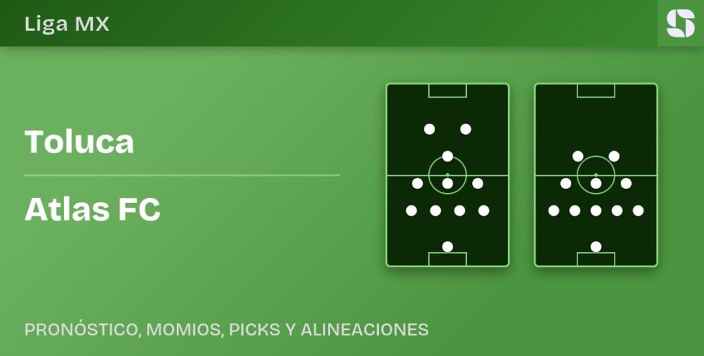 Toluca vs Atlas FC predicted formations