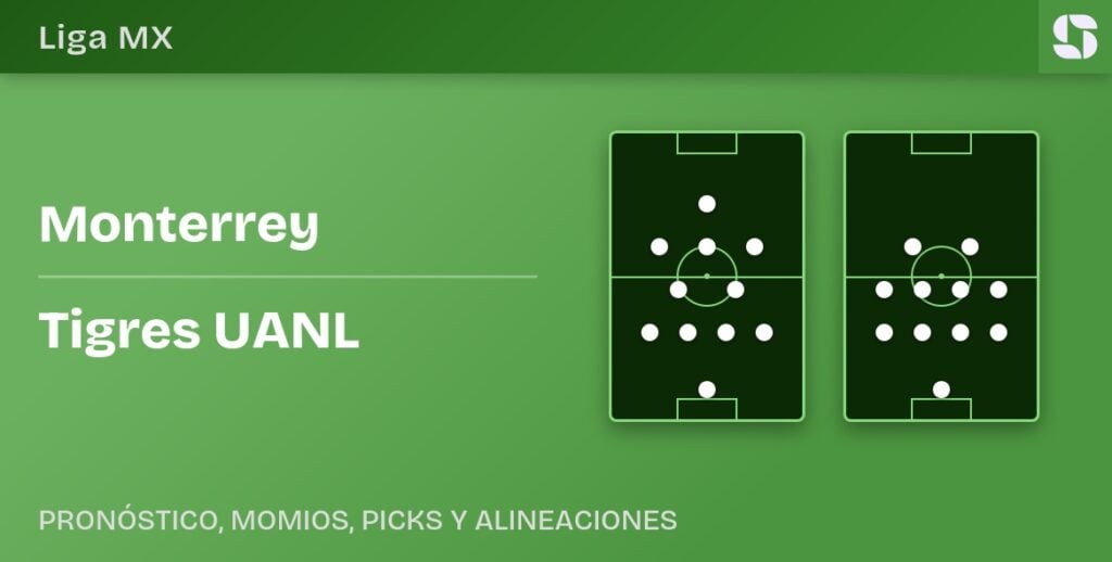 Monterrey vs Tigres UANL predicted formations