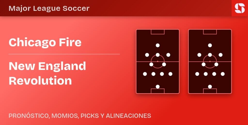 Chicago Fire vs New England Revolution predicted formations