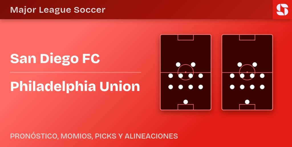 San Diego FC vs Philadelphia Union predicted formations