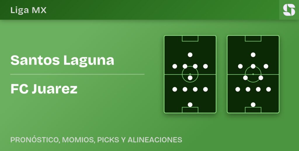 Santos Laguna vs FC Juarez predicted formations
