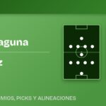 Santos Laguna vs FC Juarez predicted formations