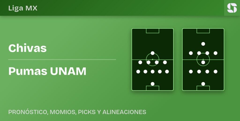 Chivas vs Pumas UNAM predicted formations