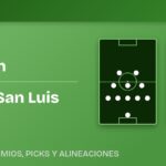 Club Leon vs Atletico San Luis predicted formations