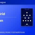 Real Madrid vs Inter Milan predicted formations