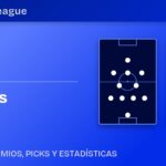 Lille vs Real Betis predicted formations