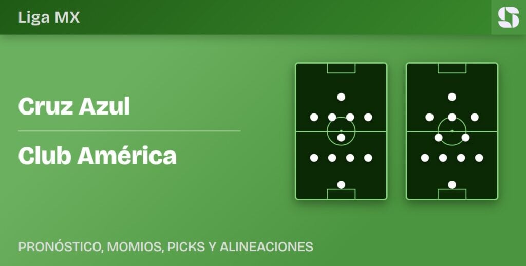 Alineaciones previstas de Cruz Azul vs Club América en la Liga MX