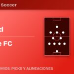 DC United vs Charlotte FC predicted formations