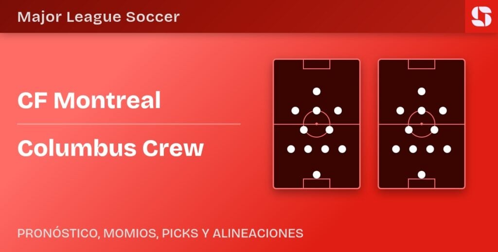 CF Montreal vs Columbus Crew predicted formations