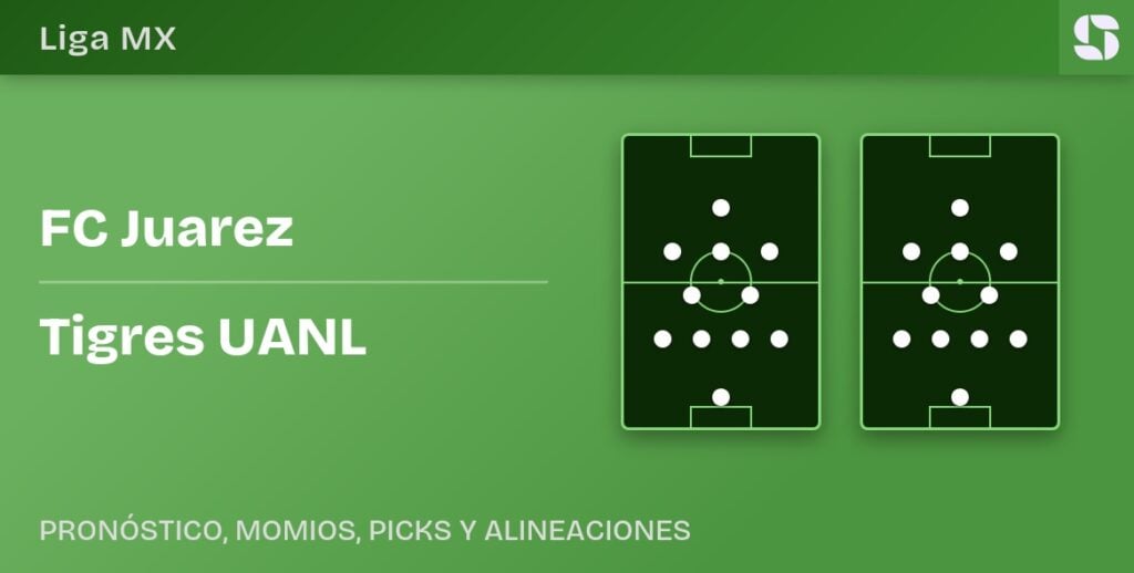 FC Juarez vs Tigres UANL predicted formations