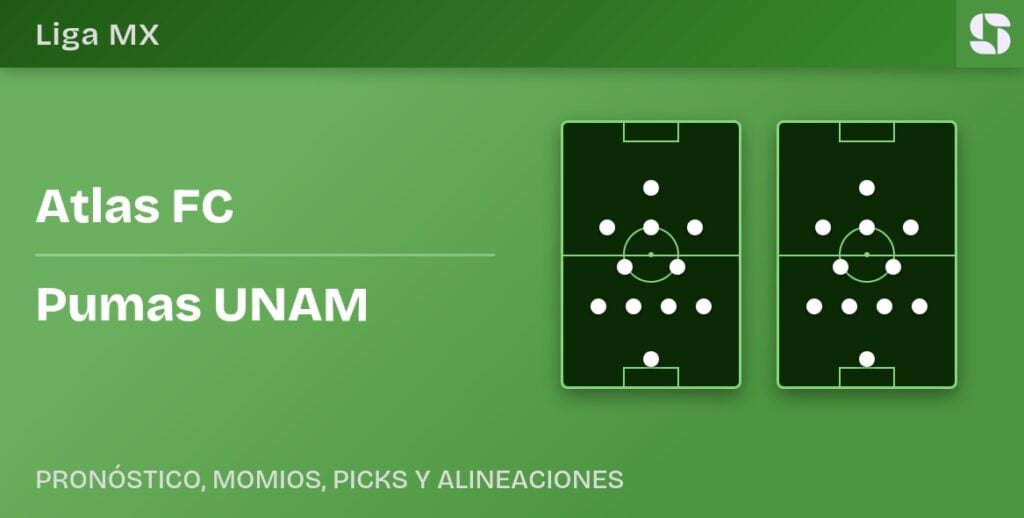 Atlas FC vs Pumas UNAM predicted formations