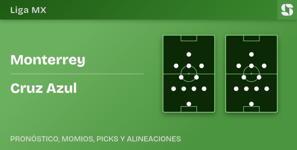 Monterrey vs Cruz Azul predicted formations