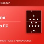 Inter Miami vs San Diego FC predicted formations