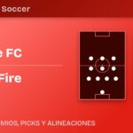 Charlotte FC vs Chicago Fire predicted formations