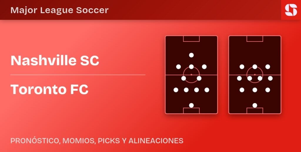 Nashville SC vs Toronto FC predicted formations