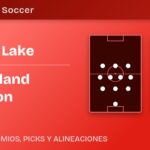 Real Salt Lake vs New England Revolution predicted formations