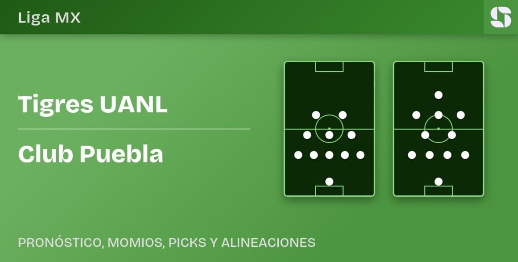 Tigres UANL vs Club Puebla predicted formations
