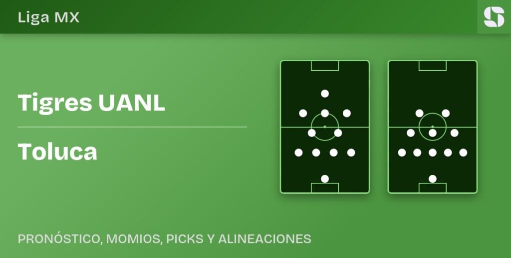 Tigres UANL vs Toluca predicted formations