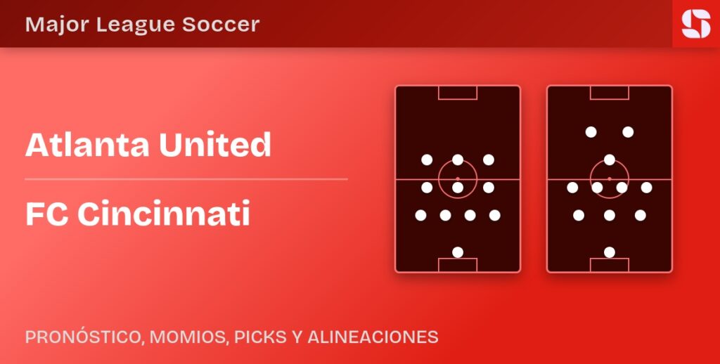 Atlanta United vs FC Cincinnati predicted formations