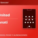 Atlanta United vs FC Cincinnati predicted formations