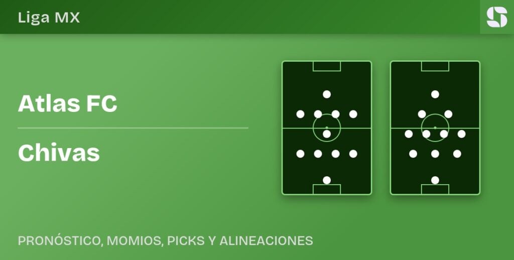 Atlas FC vs Chivas predicted formations