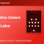 Philadelphia Union vs Real Salt Lake predicted formations