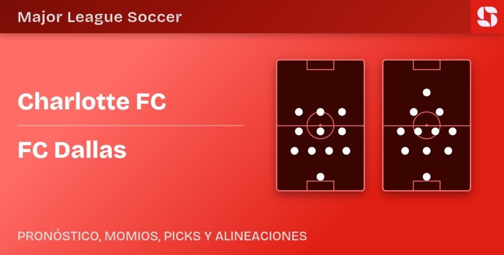 Charlotte FC vs FC Dallas predicted formations