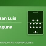 Atletico San Luis vs Santos Laguna predicted formations