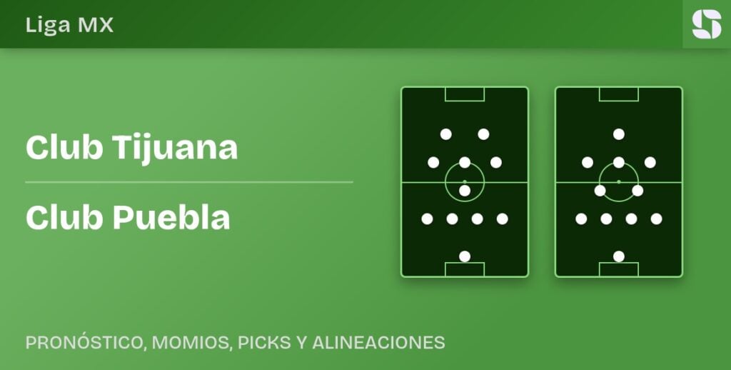Club Tijuana vs Club Puebla predicted formations