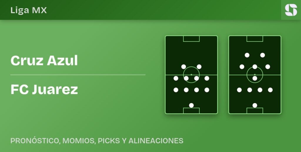 Cruz Azul vs FC Juarez predicted formations