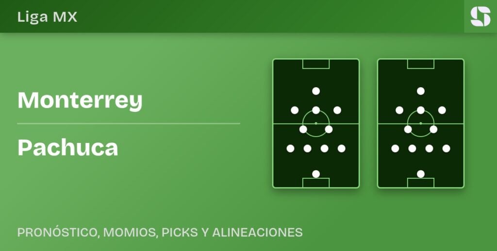 Monterrey vs Pachuca predicted formations