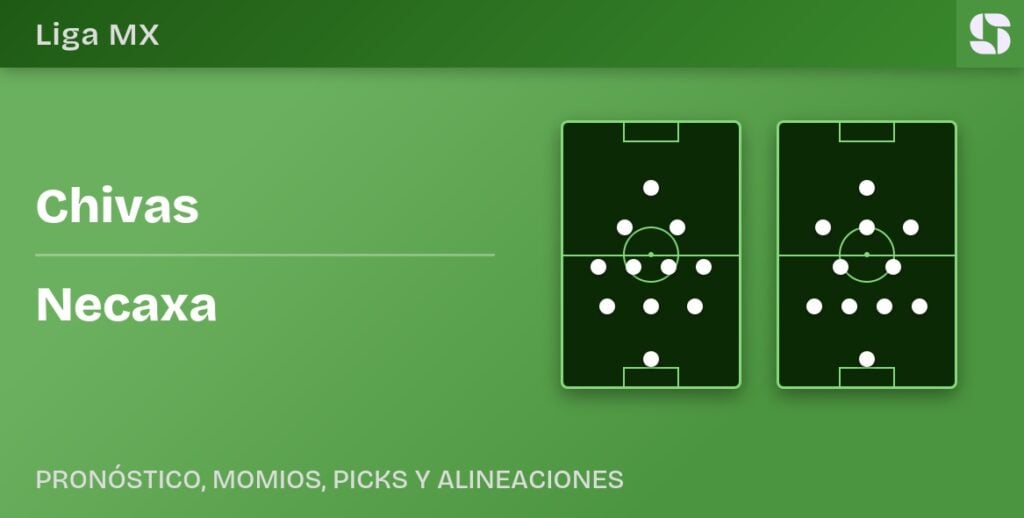 Chivas vs Necaxa predicted formations