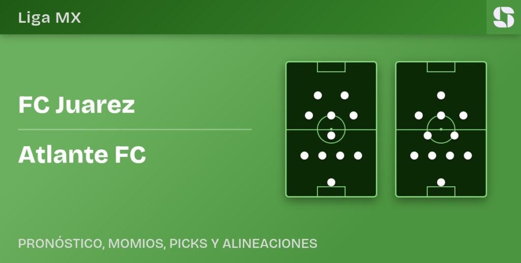 FC Juarez vs Atlante FC predicted formations