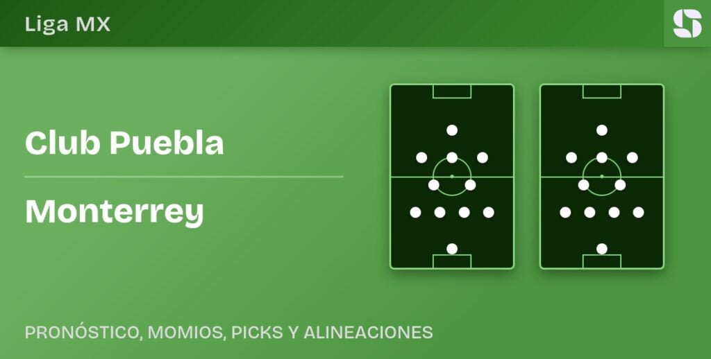 Club Puebla vs Monterrey predicted formations
