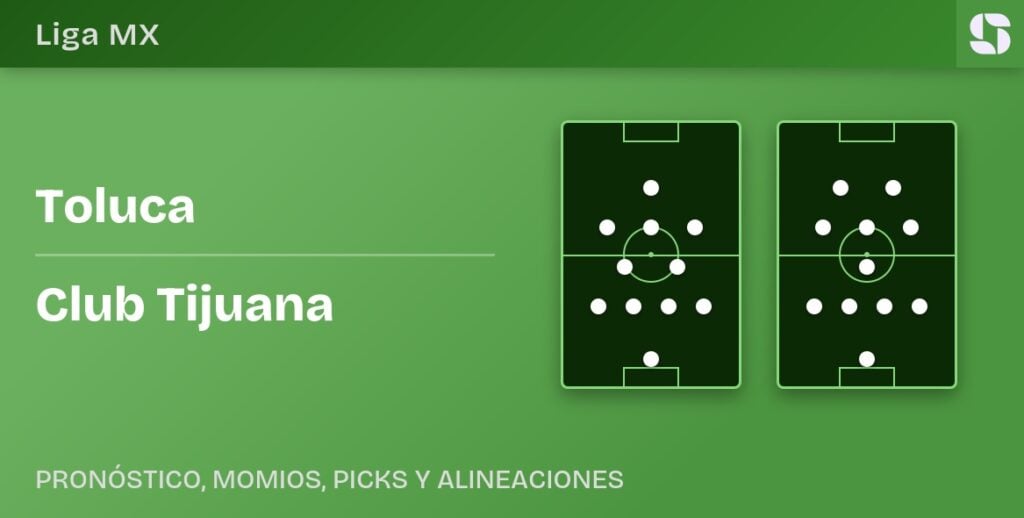 Toluca vs Club Tijuana predicted formations