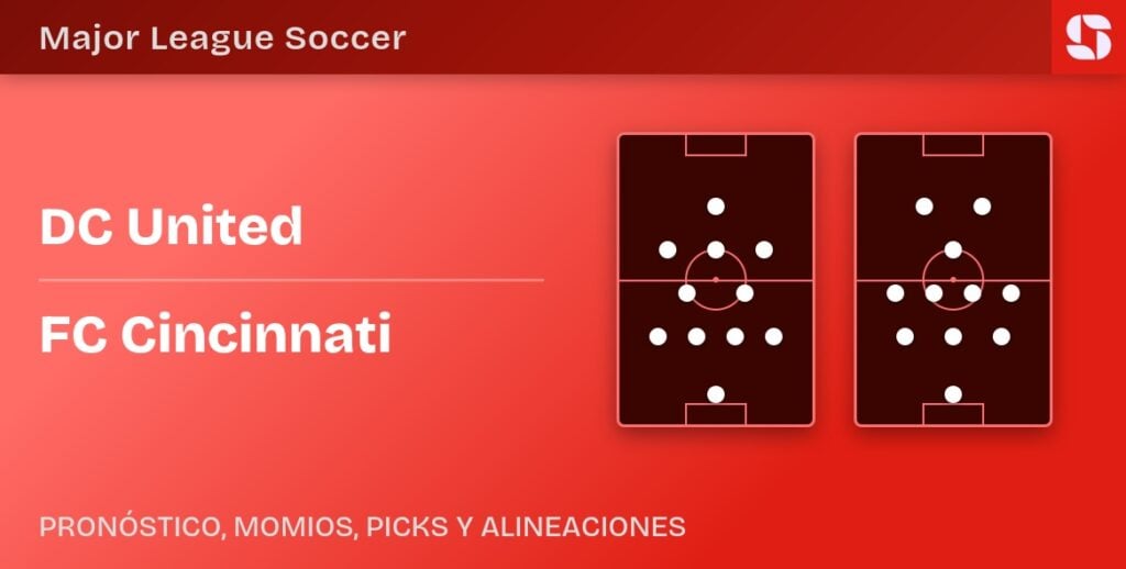 DC United vs FC Cincinnati predicted formations