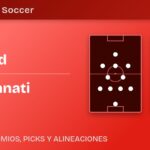 DC United vs FC Cincinnati predicted formations
