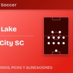 Real Salt Lake vs St. Louis City SC predicted formations